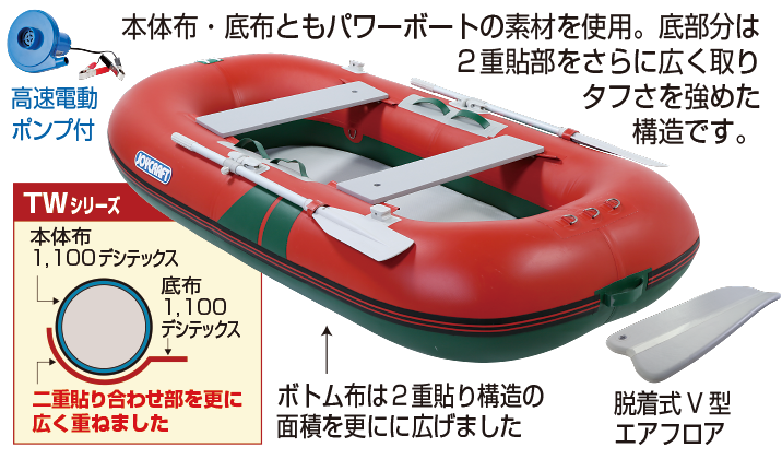 TRM-270 GS
