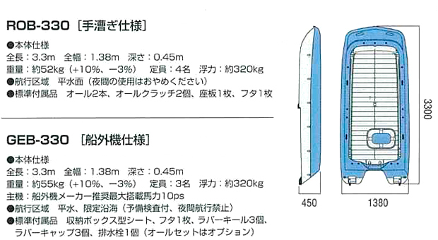 リトルボート販売】ボートエース