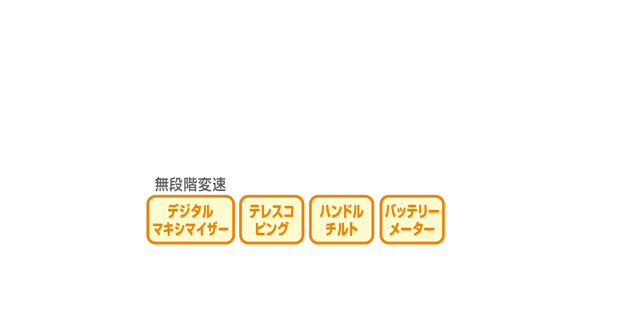 リトルボート販売】ミンコタ エレキ 海水用・淡水用